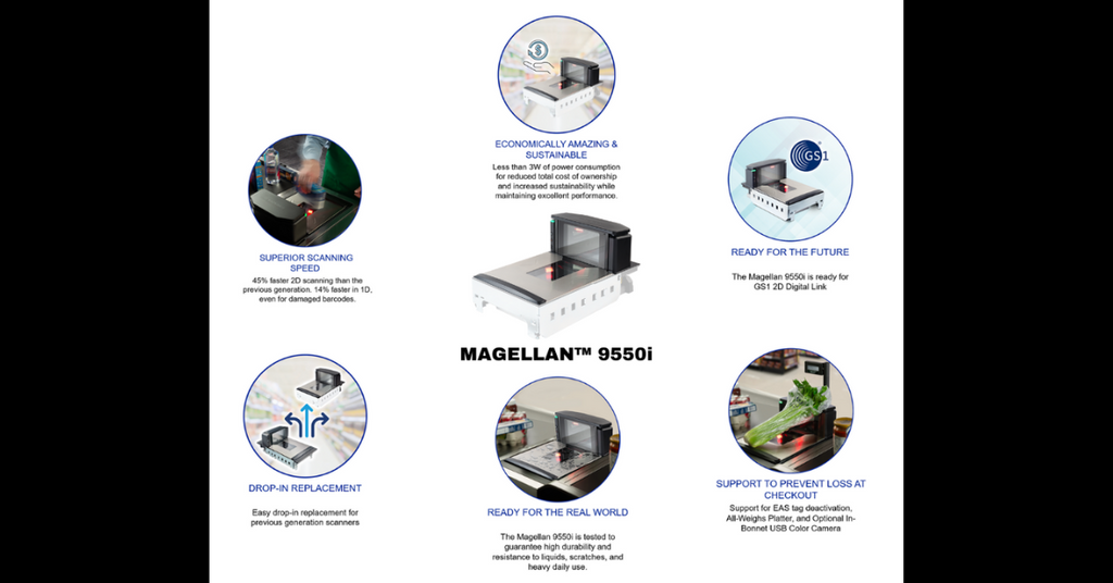 Introducing the Magellan 9550i: Datalogic's Next-Generation Bi-Optic Scanner!